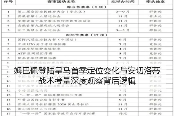 姆巴佩登陆皇马首季定位变化与安切洛蒂战术考量深度观察背后逻辑